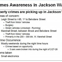 crime alert